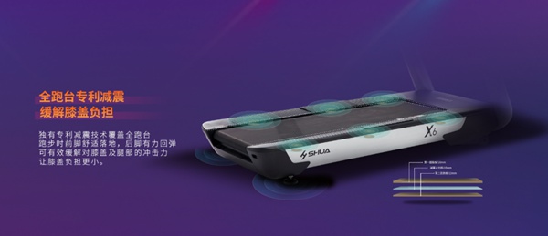 室内健身器材-球王会X6心率版跑步机