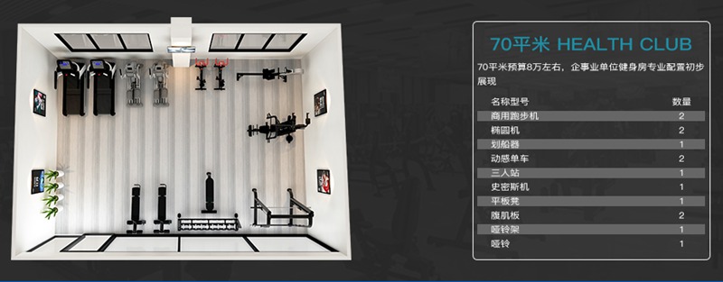 70平方健身室-球王会健身器材企事业健身解决方案